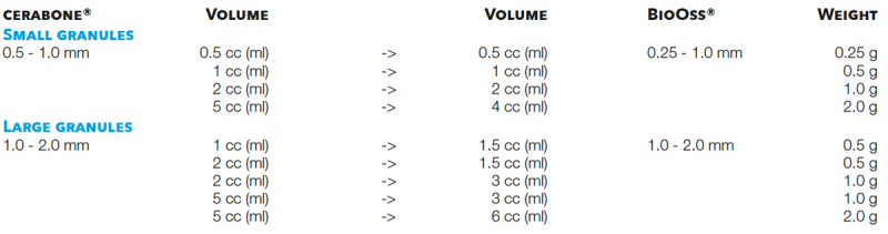 tabelle2_faqs-800x211