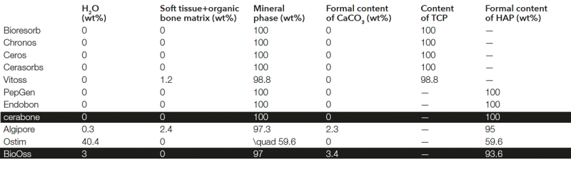 tabelle_faqs-800x238